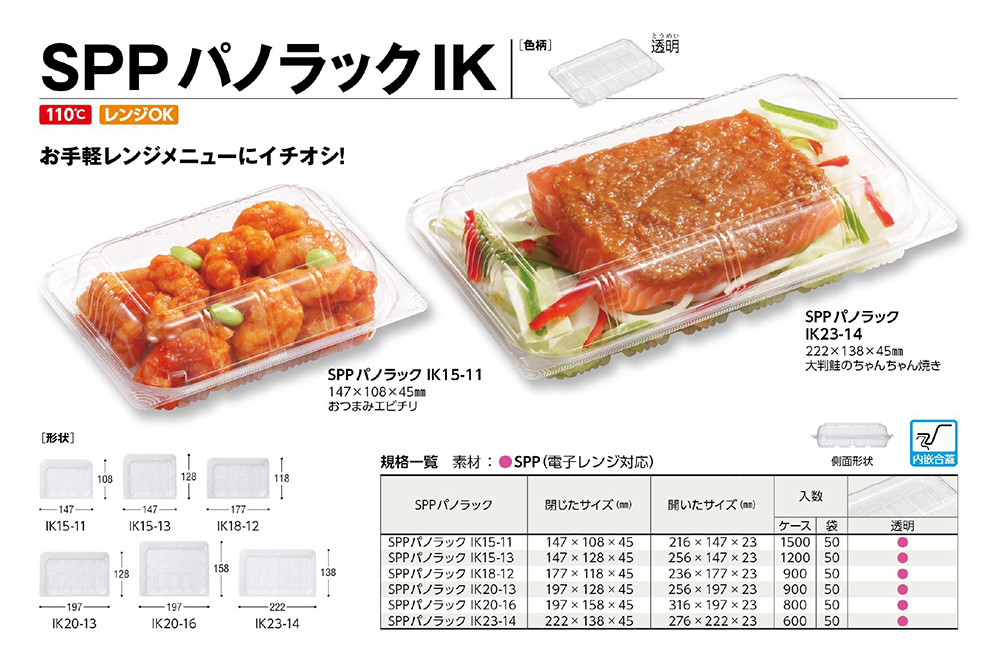 SPPパノラックIK