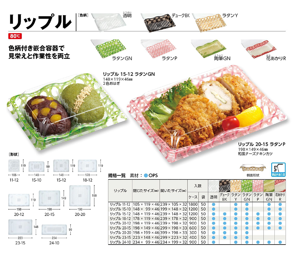 リップル