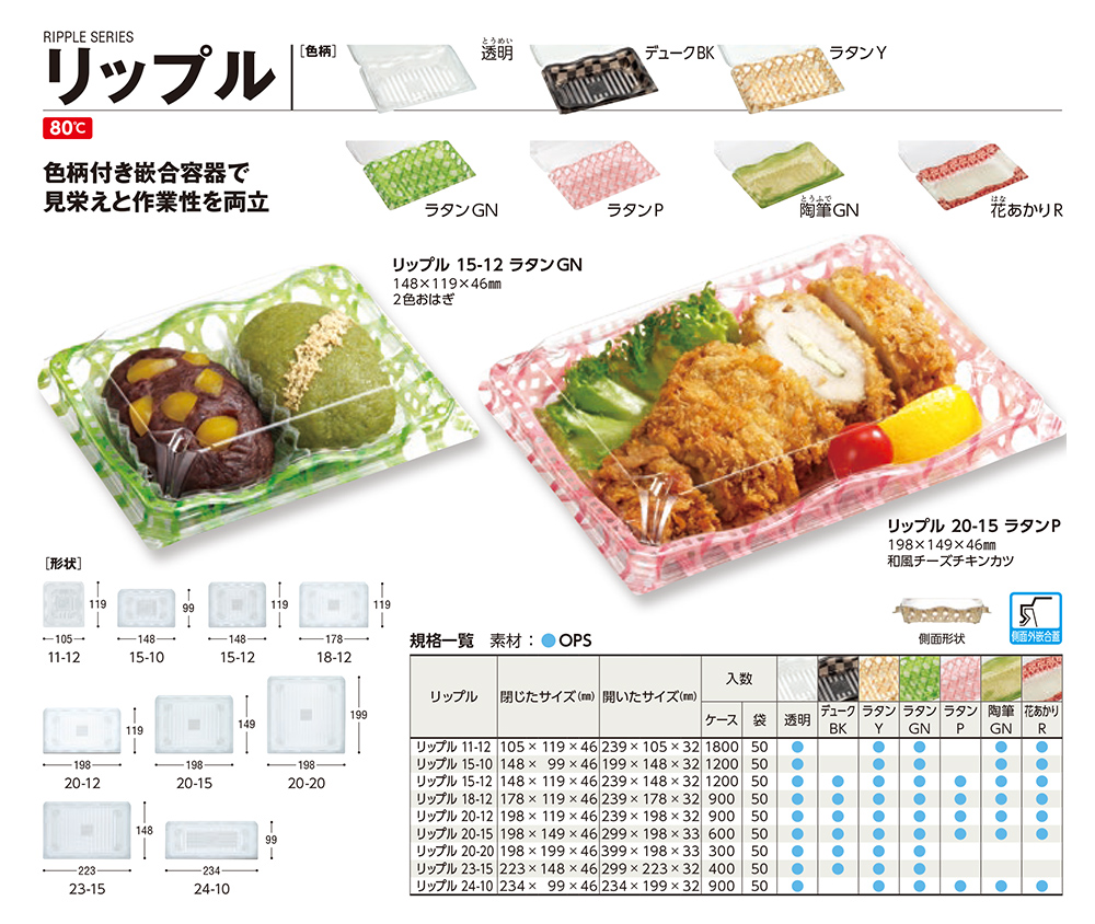 リップル - 包装資材・食品容器のパックウェブ.ビズ