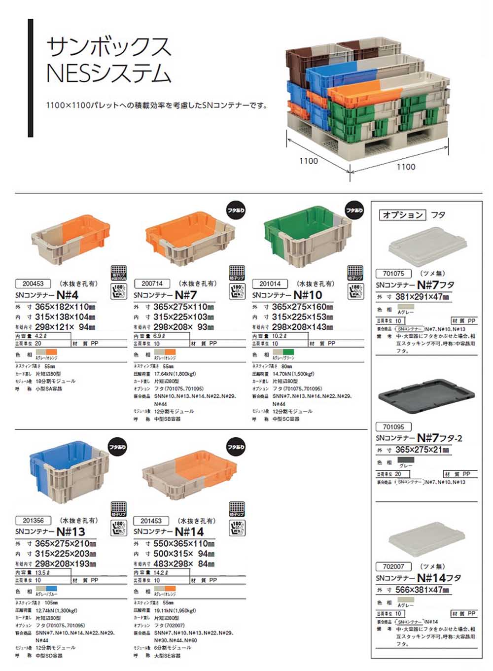 サンボックス NESシステム