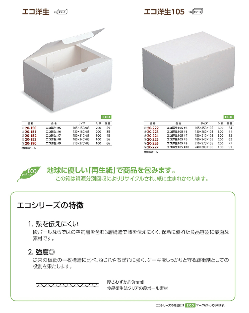 メーカーの ケース販売HEIKO 箱 サイドオープンケーキ箱 2号 白 ケーキ4個用 004260001 1ケース(10枚入×30袋 合計