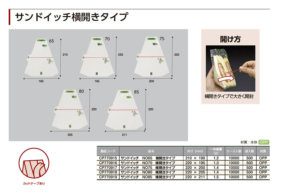 サンドイッチ横開きタイプ