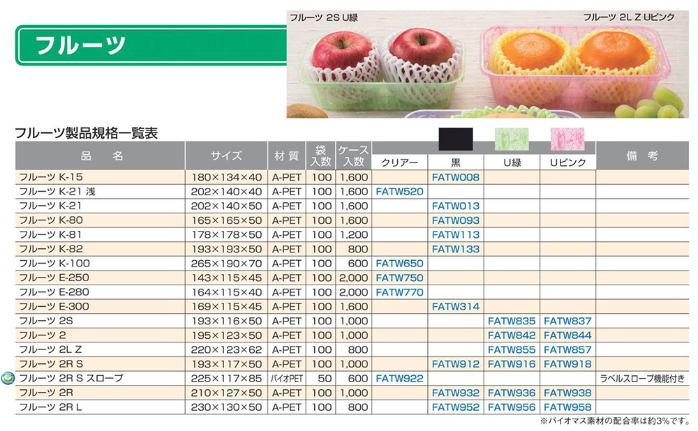 フルーツケース/フルーツ