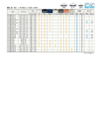 沙楽（さら）の画像