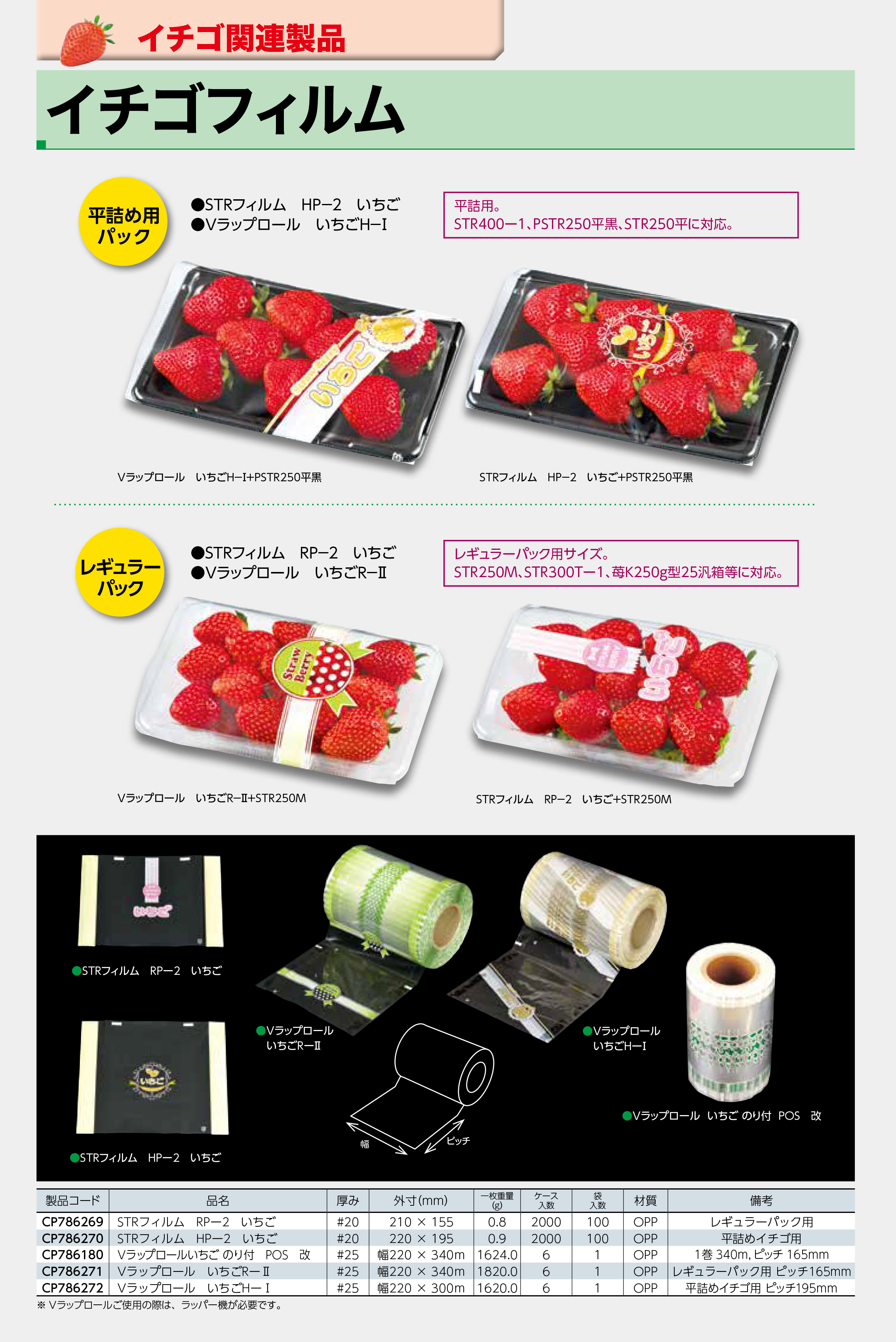 イチゴフィルム