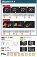 製品情報の見方･素材･注意事項についての画像