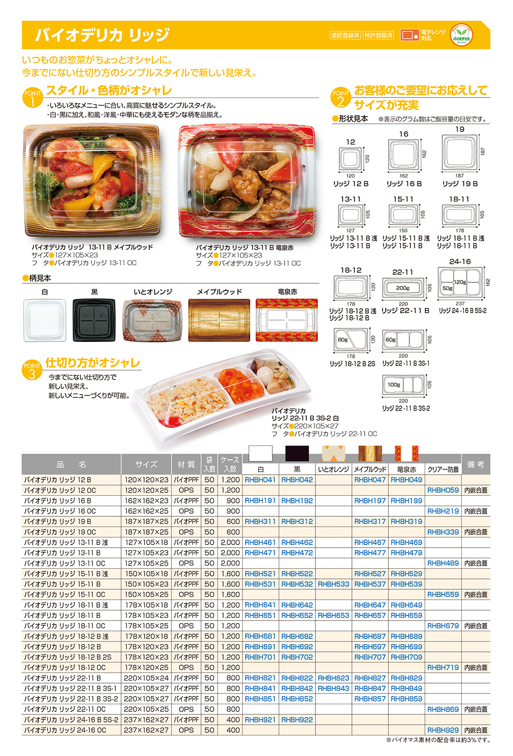 バイオデリカ リッジ
