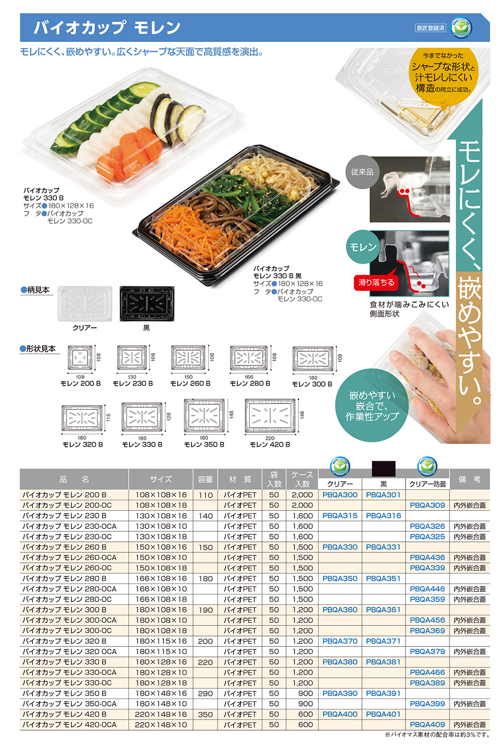 バイオカップ モレン