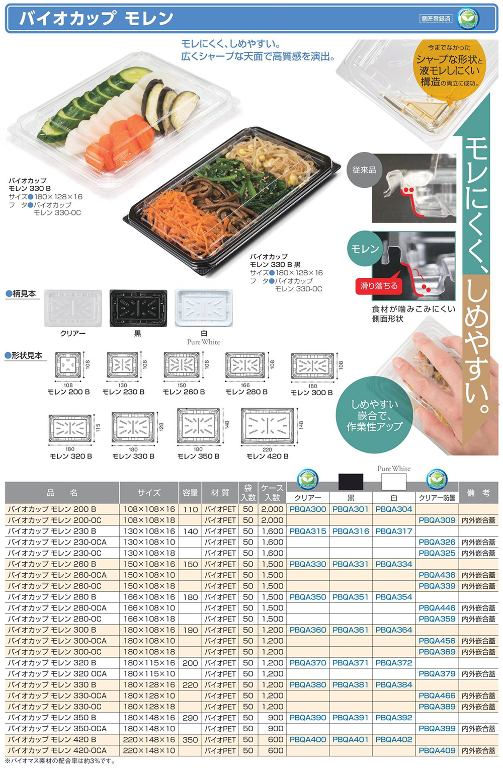 バイオカップ モレン