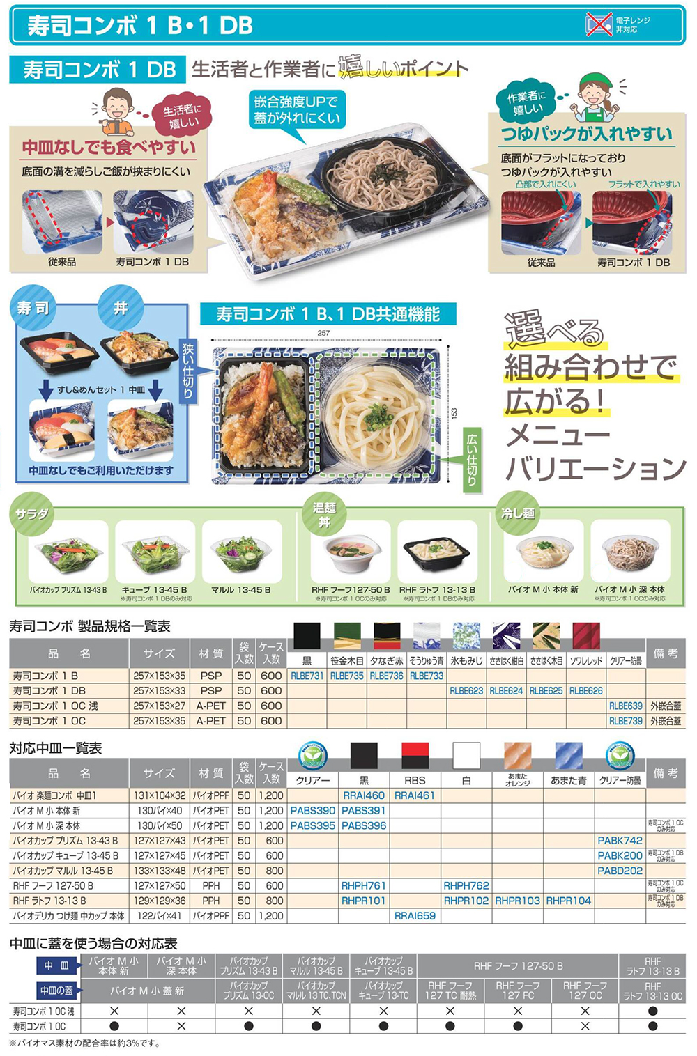 寿司コンボ