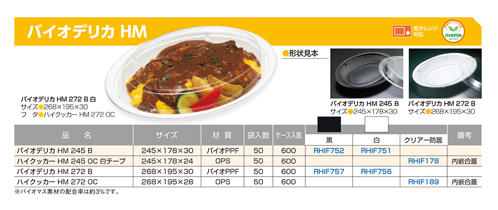 バイオデリカ HM