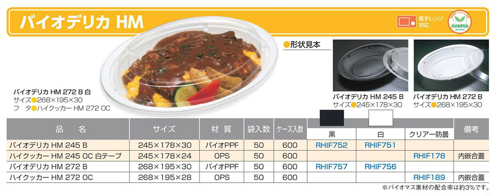 バイオデリカ HM