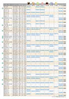 みぎわ緑の画像