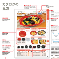 商品情報の見方・素材・注意点について