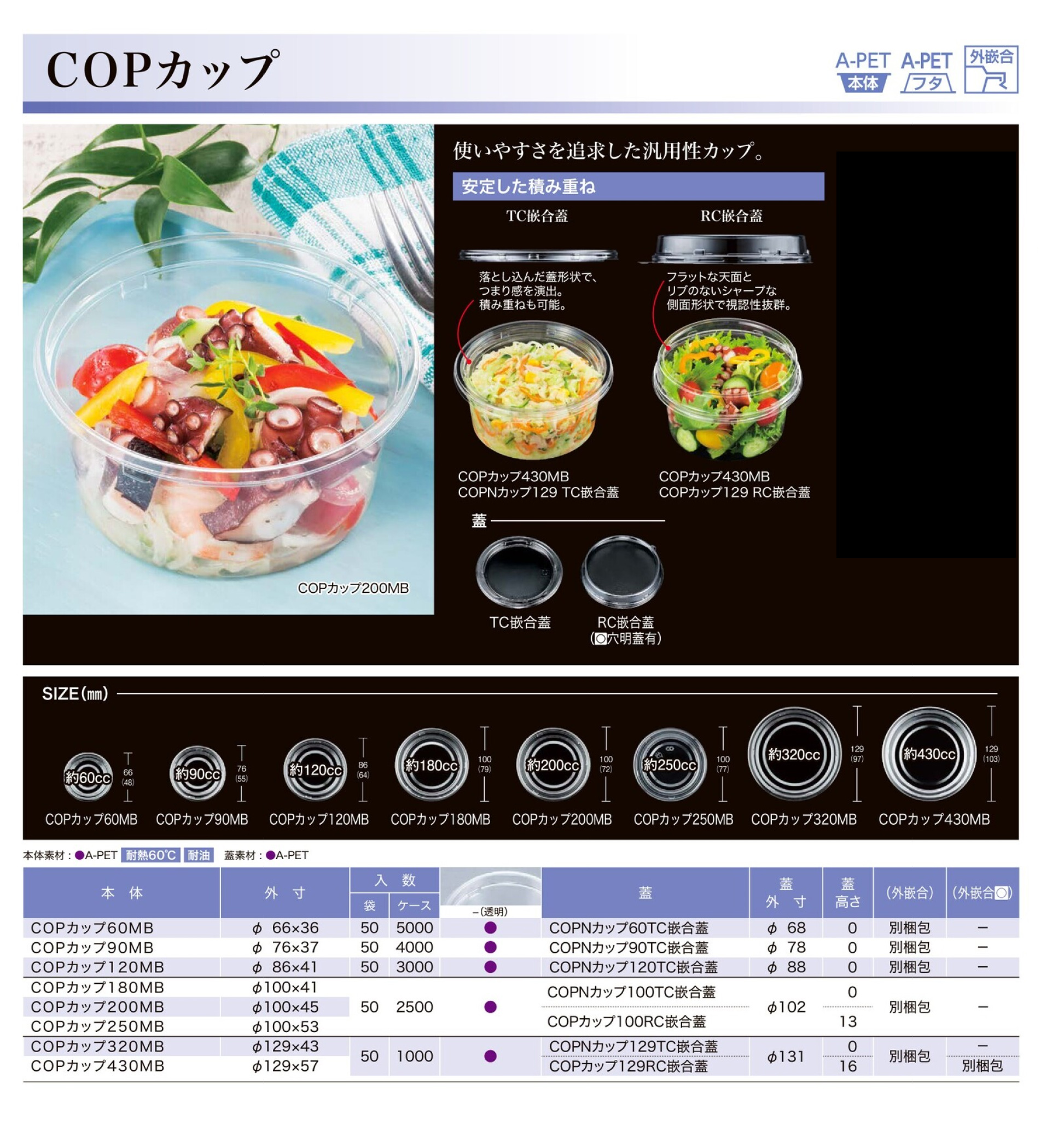 COPカップ