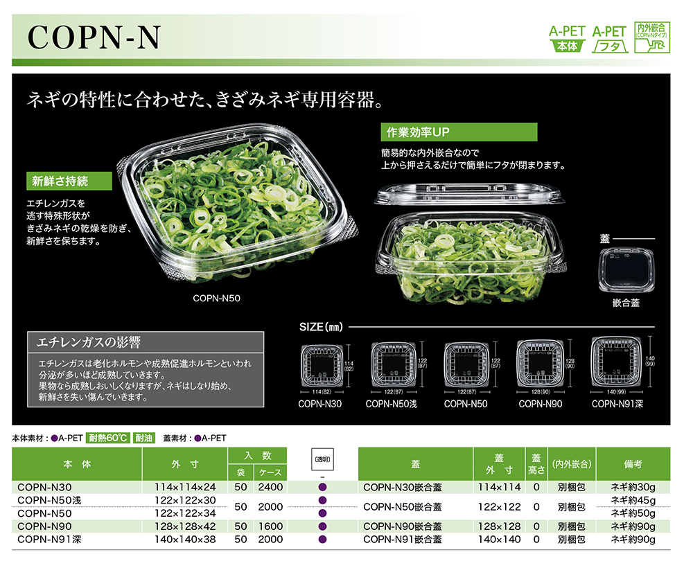 COPN-N