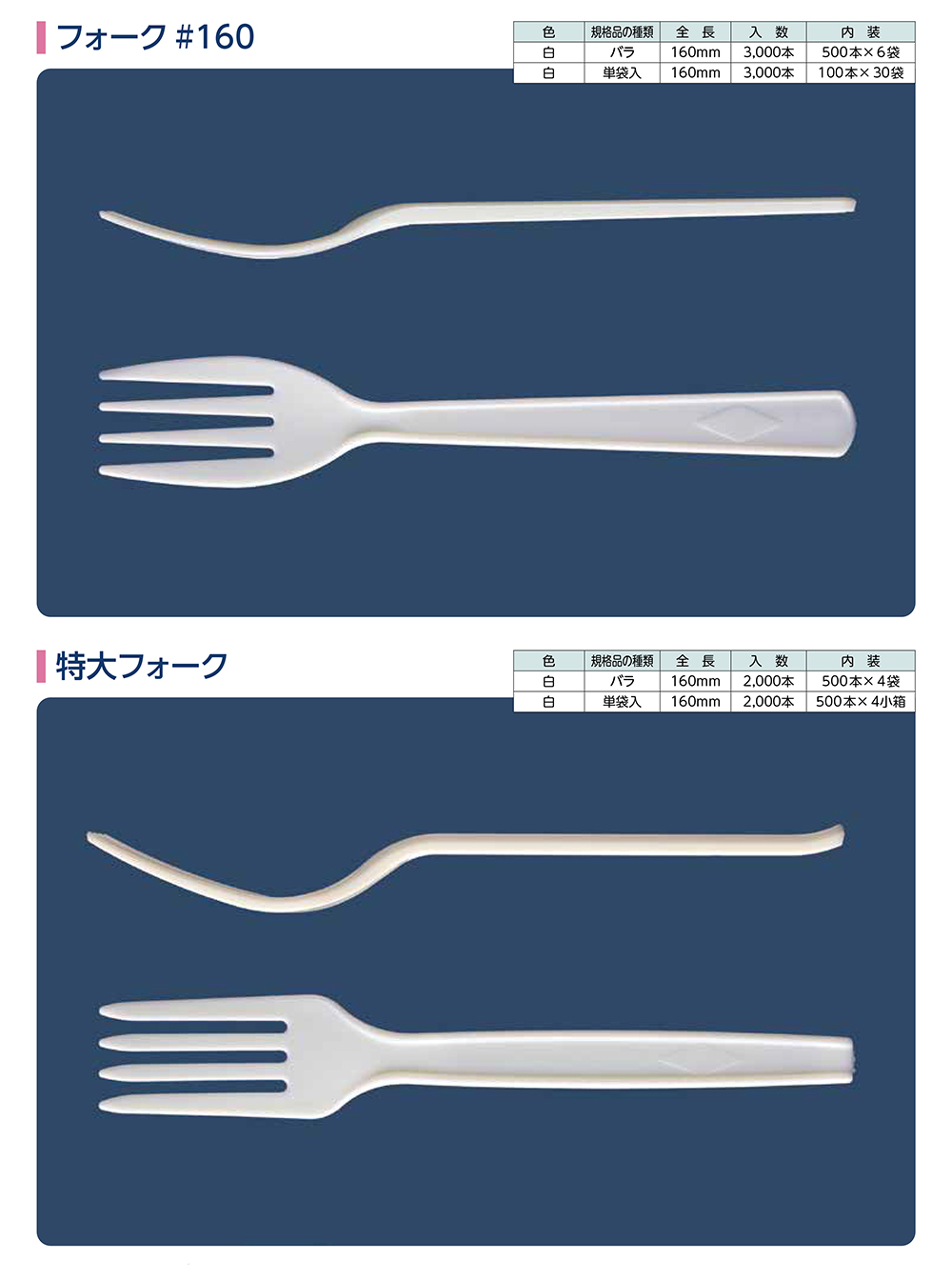フォーク