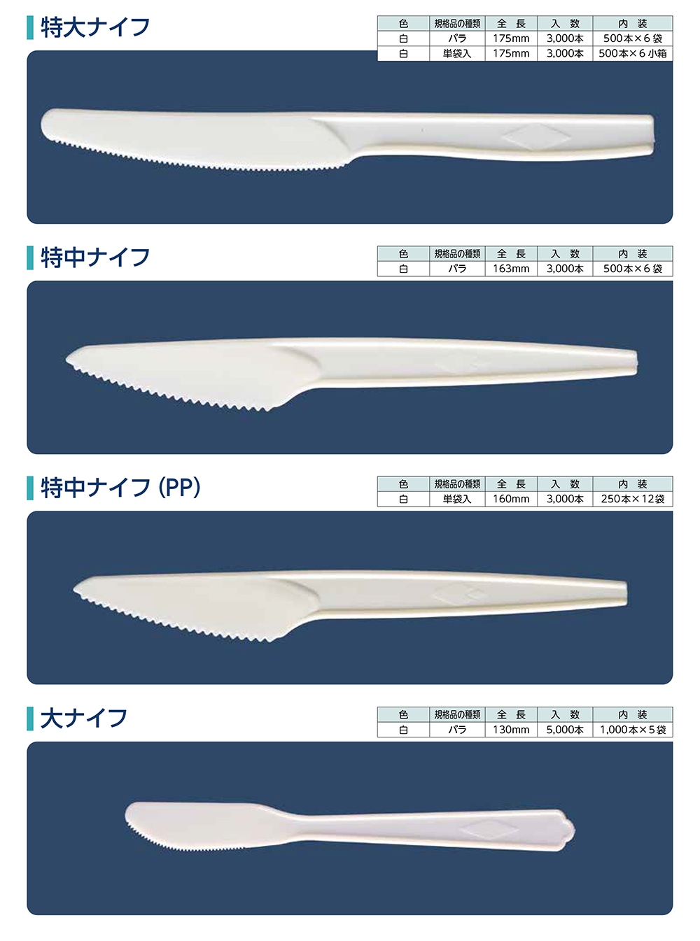 ナイフ