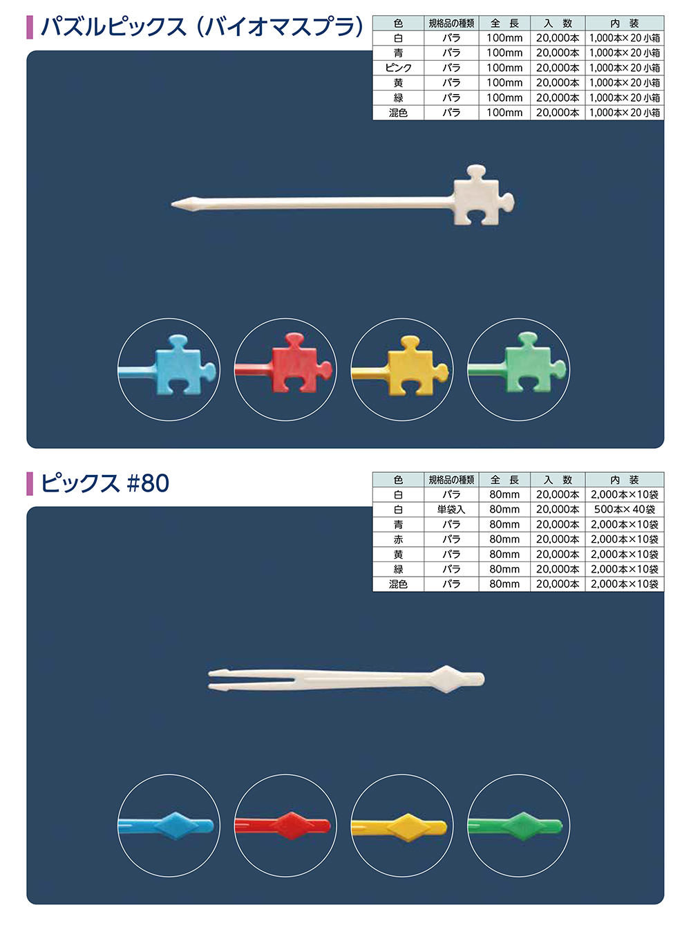 ピックス