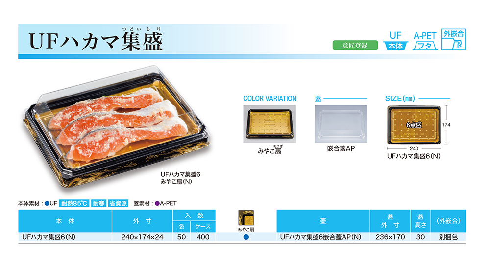 UFハカマ集盛（つどいもり）