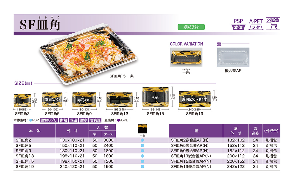 SF皿角（さらかく）