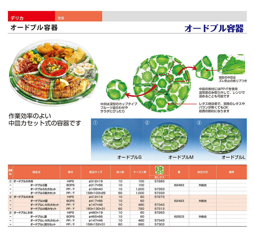 オードブル容器
