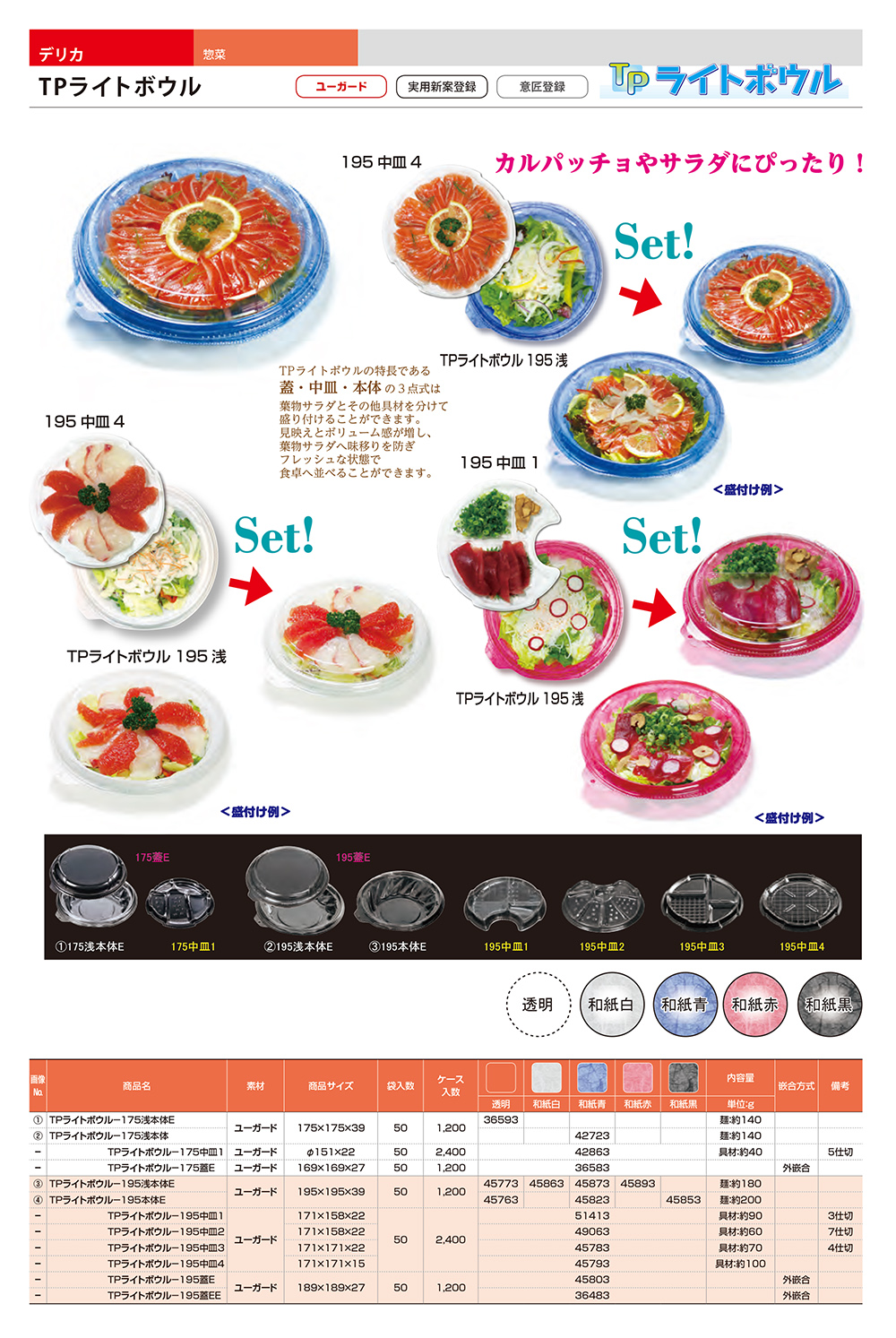 TPライトボウル