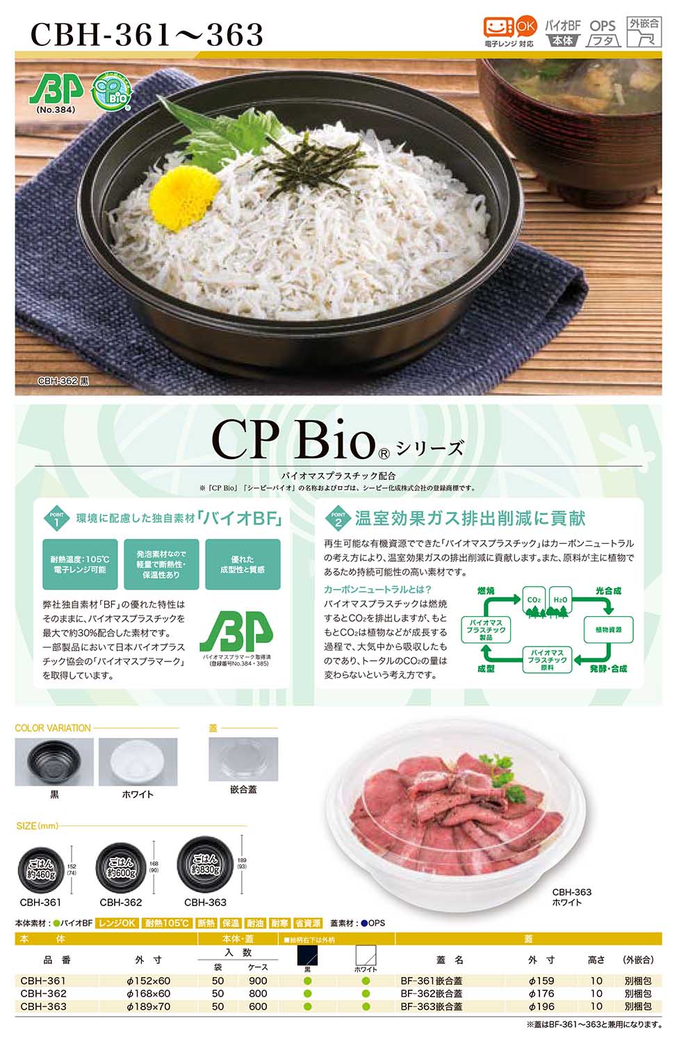 CBH-361~363(バイオシリーズ)