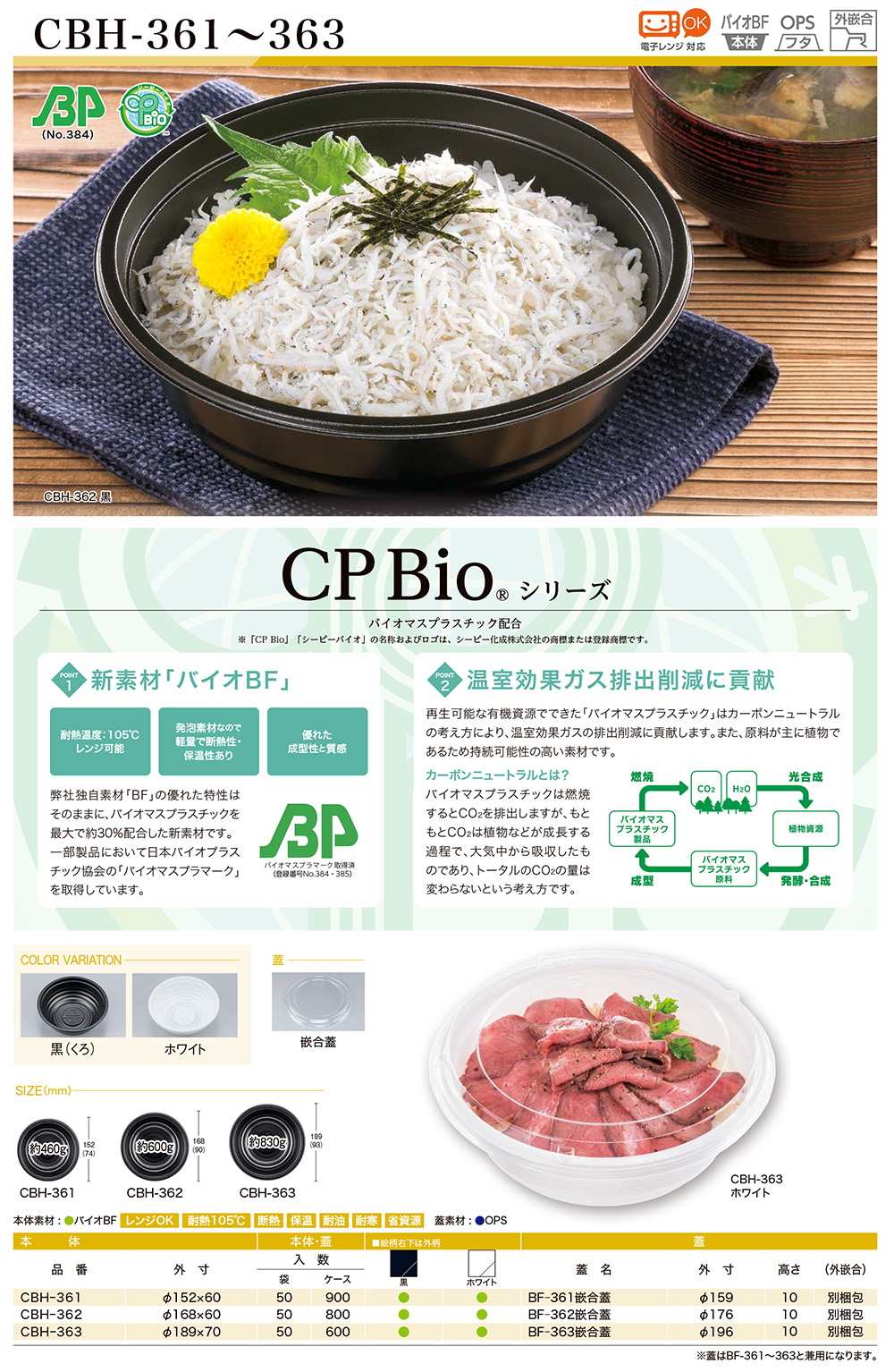 CBH-361~363(バイオシリーズ)