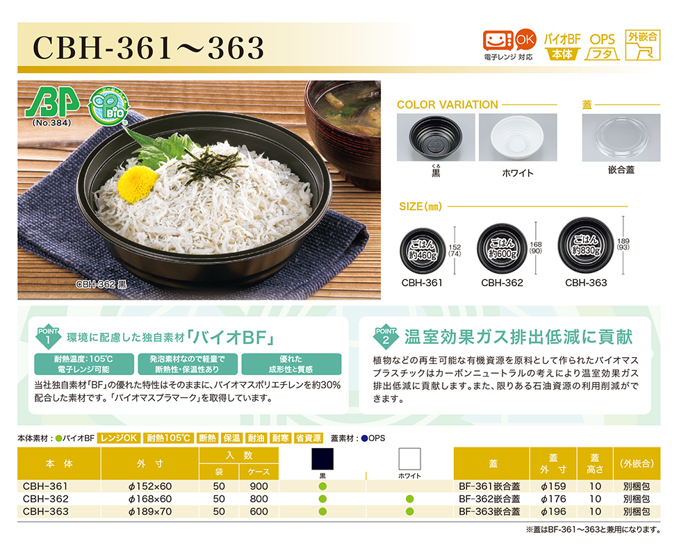 CBH-361～363（バイオシリーズ）