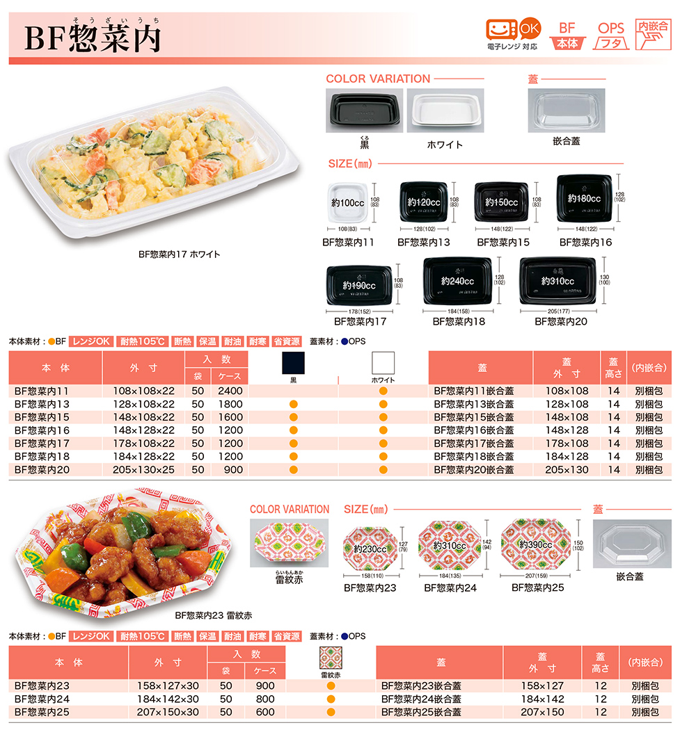 BF惣菜内