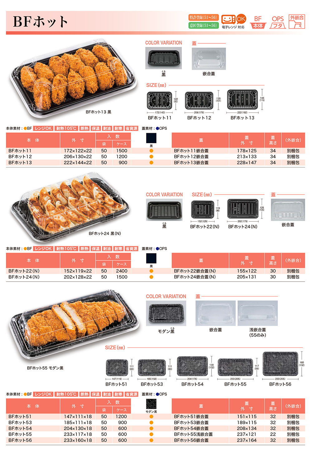BFホット