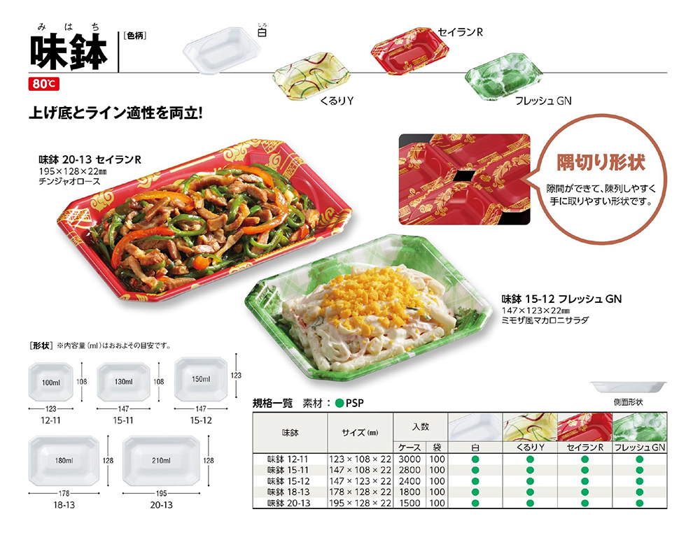 味鉢(みはち)