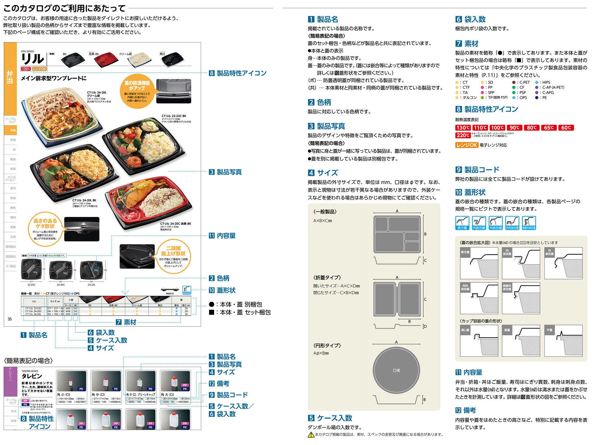 商品情報の見方/ 素材と特性について