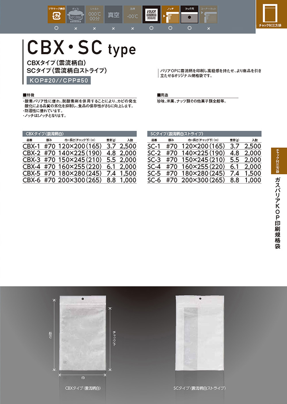 売上実績NO.1 KYORITSU 8124 負荷電流検出型クランプセンサ MODEL8124 8384983 送料別途見積り 法人 事業所限定  掲外取寄