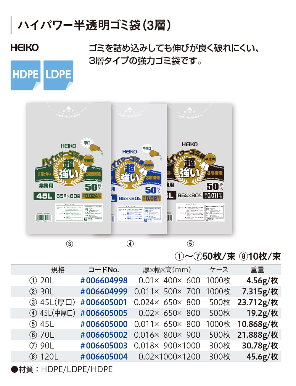 ハイパワー半透明ゴミ袋（3層）