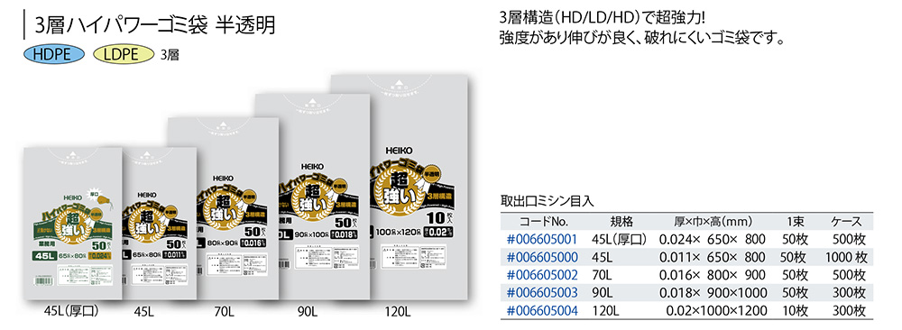 正規品! 蒲郡市 可燃中30L10枚入半透明黄 GJ34 38-597 adams.com.ec