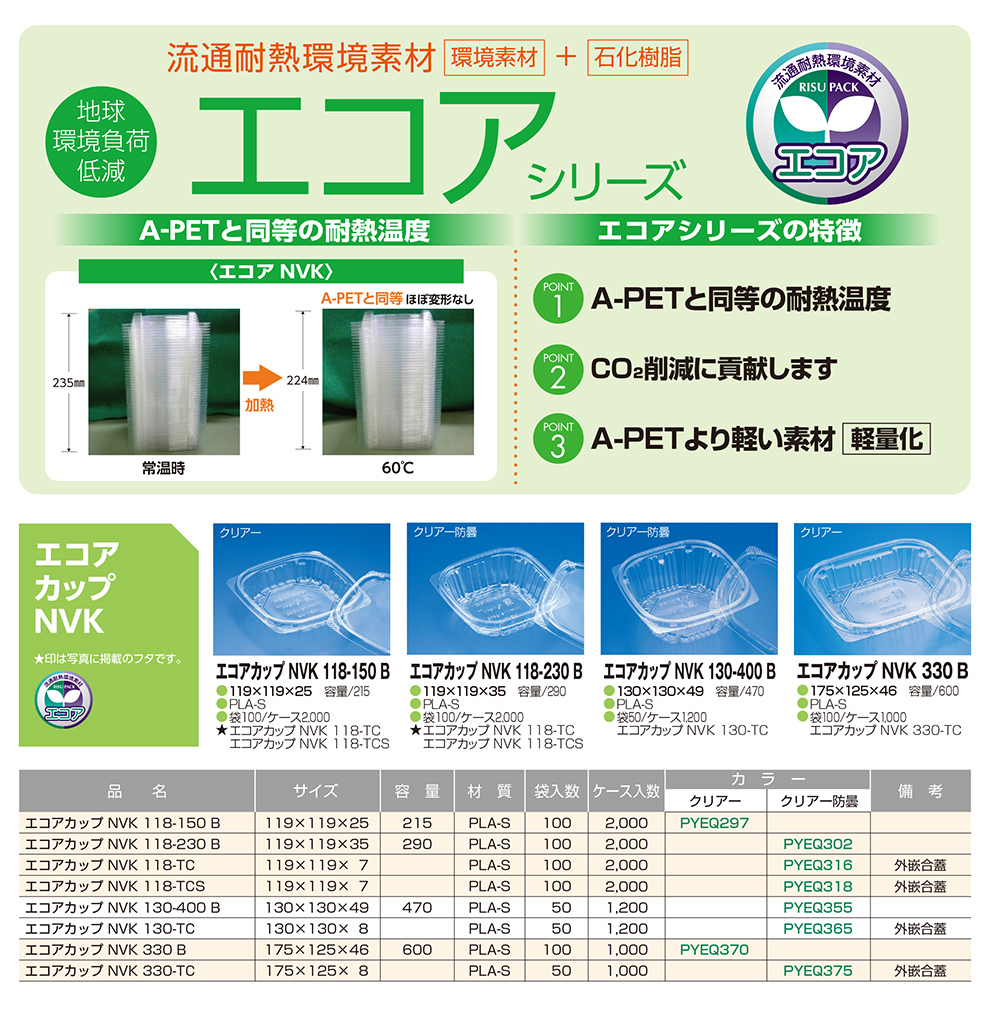 エコアカップ NVK