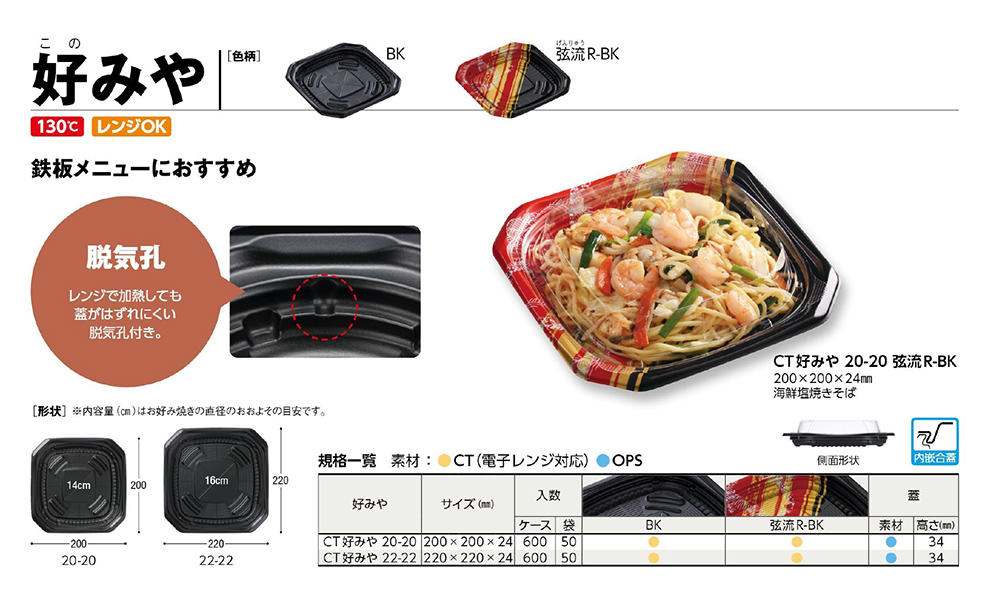 好みや