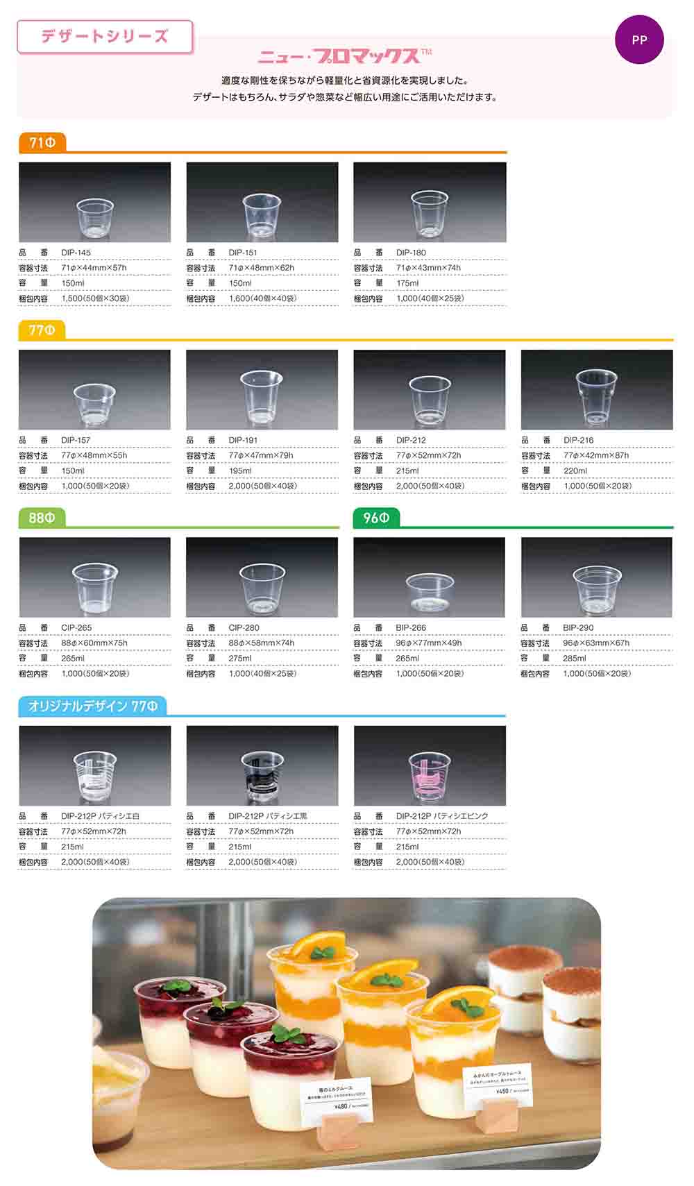 ニュー・プロマックス デザートシリーズ