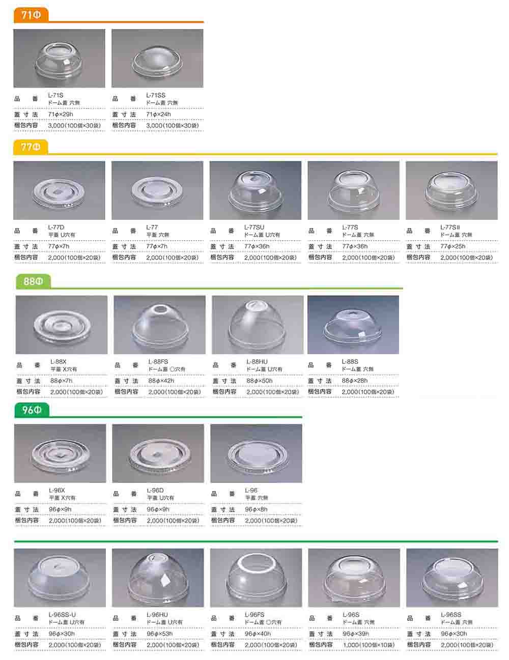 ニュー・プロマックス デザートシリーズ