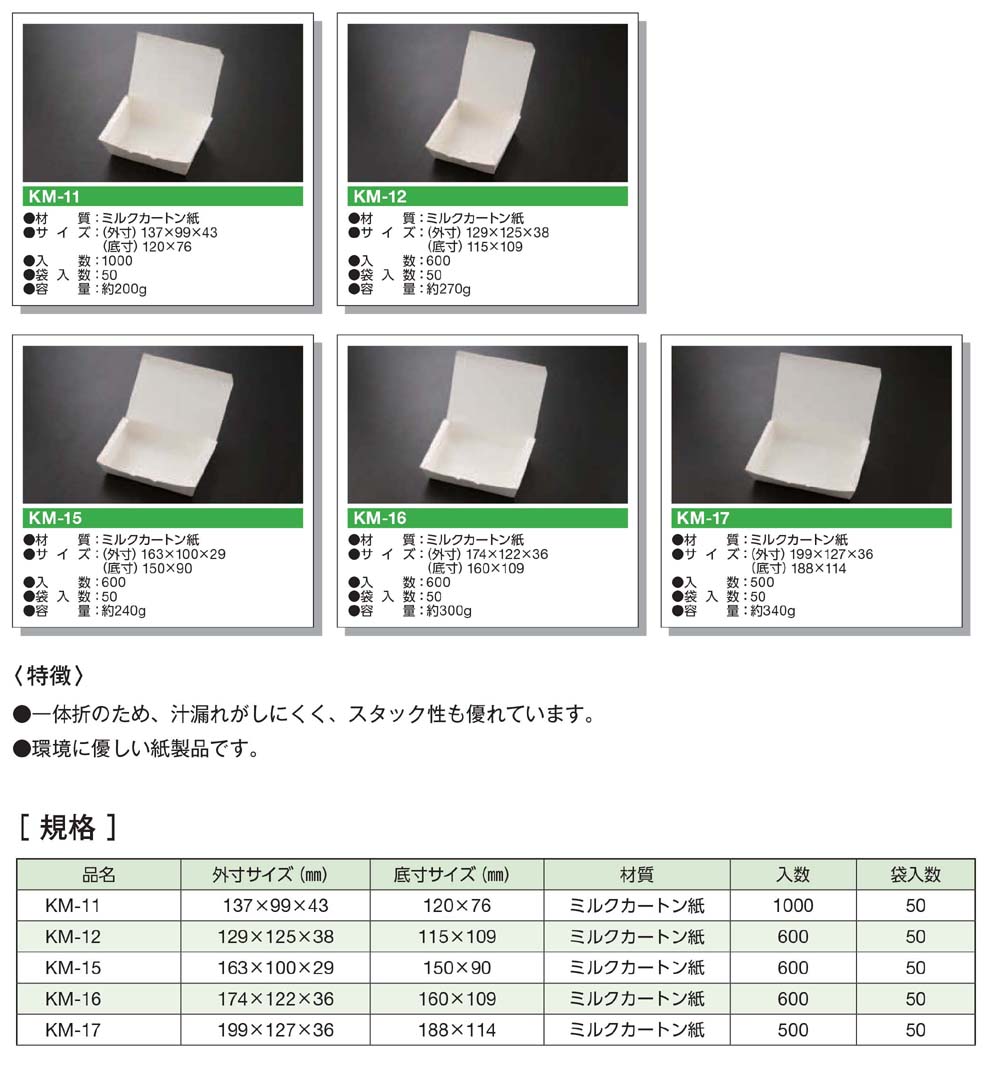 KMボックス（ミルクカートン）