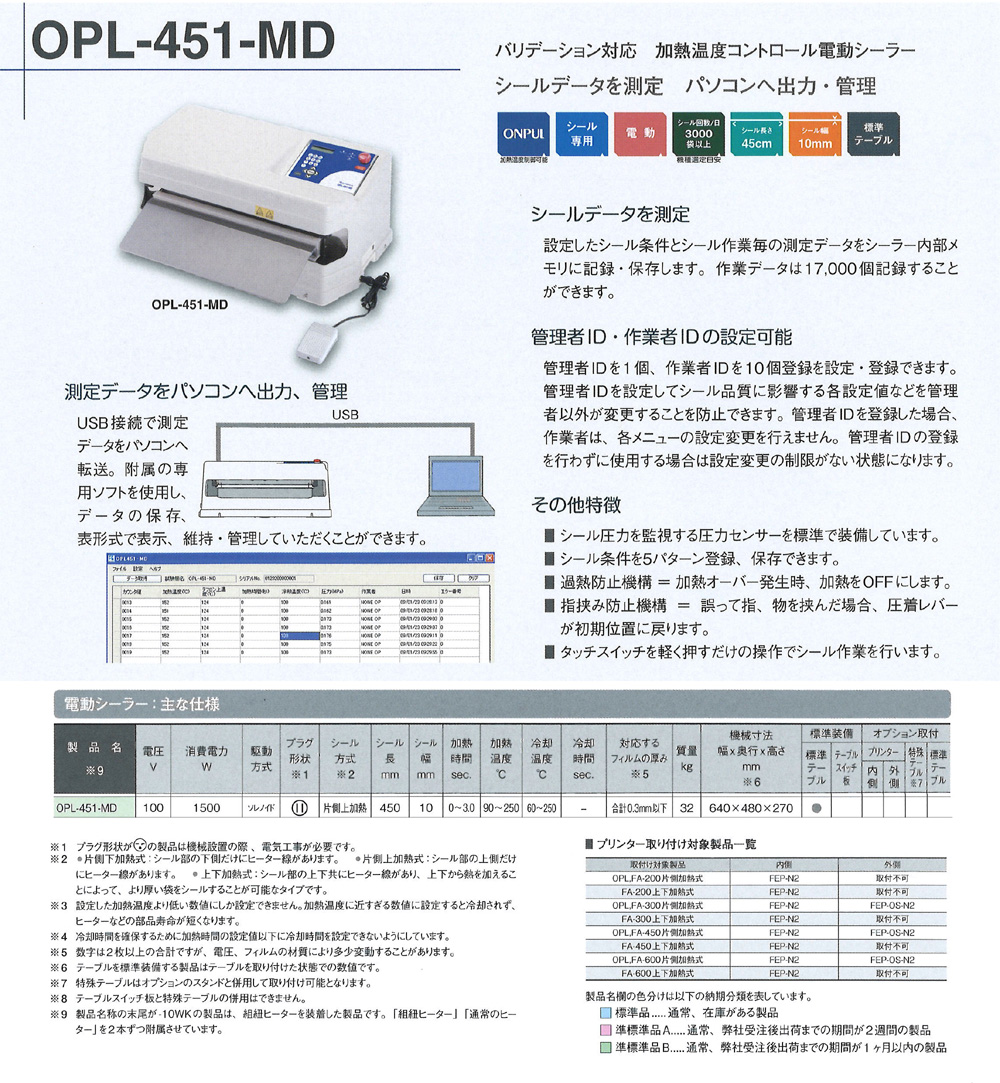 電動シーラー OPL-451-MD【取扱い終了】