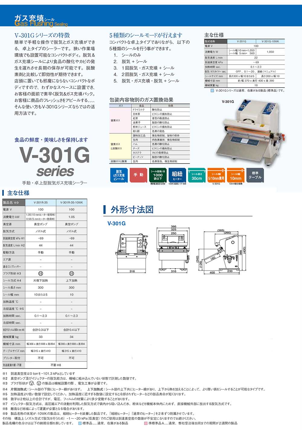 初売り 卓上型 手動脱気シーラー V-301 片側下加熱