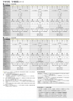 加熱温度コントロール 真空ガス充填シーラー　V-610G/V-460G 【取り扱い終了】の画像