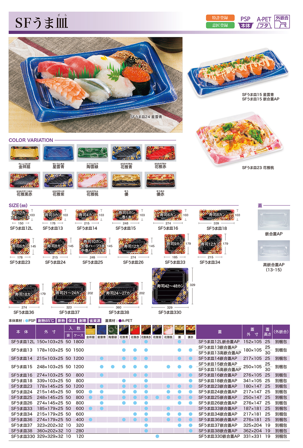 SFうま皿（うまざら）