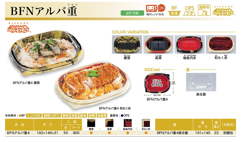 BFNアルバ重