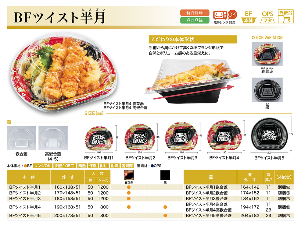 BFツイスト半月