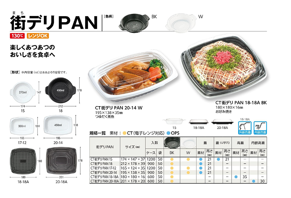 街デリPAN