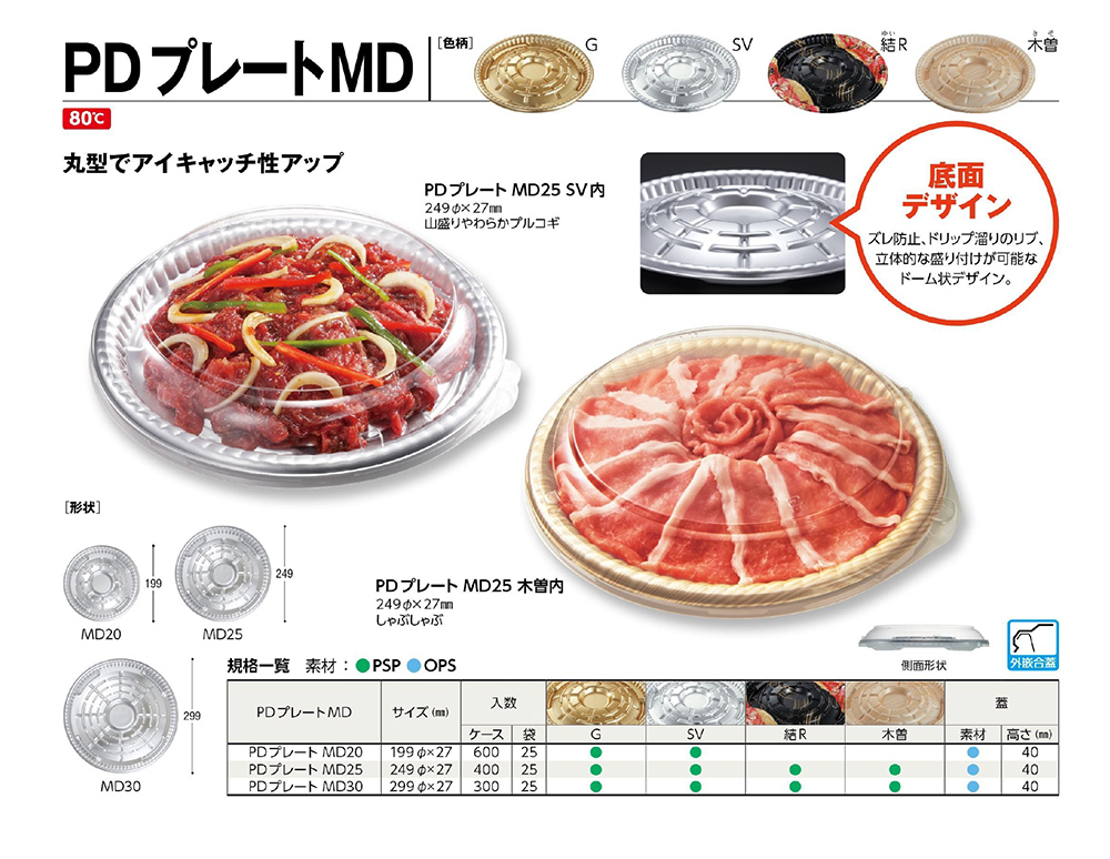 PDプレートMD